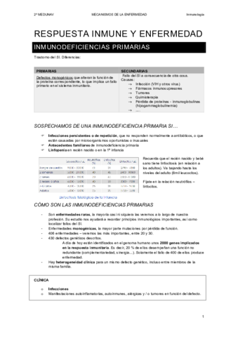 Respuesta-Inmune-y-Enf-Mec.pdf