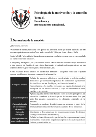 T05Emocion.pdf