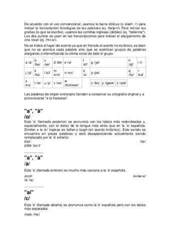 Pronunciacion-1.pdf