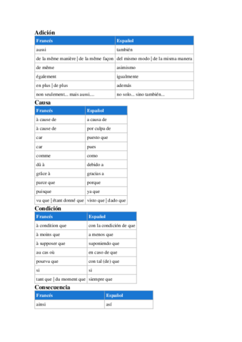 Conectores.pdf