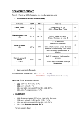 TOPIC 1 done.pdf