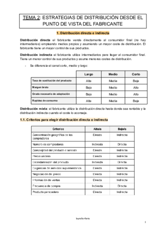 TEMA-2-distribucion-comercial.pdf