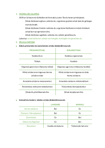 ZELULAREN-MORFOLOGIA.pdf