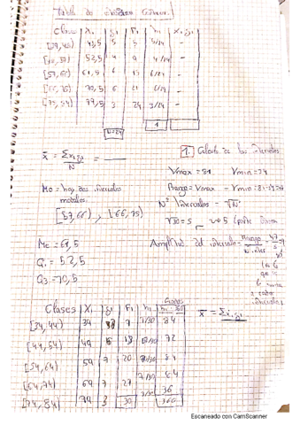 CamScanner-10-08-2022-17.pdf