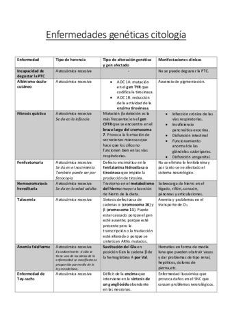 ENFERMEDADES-HEREDITARIAS-LORENA.pdf