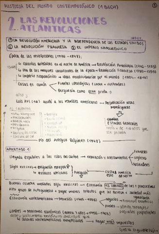 tema-2-las-revoluciones-atlanticas.pdf