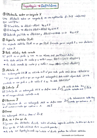 DEFINICIONES-INTROTOPO.pdf