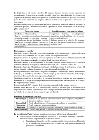 Resumen-linguistica-primer-cuatrimestre.pdf