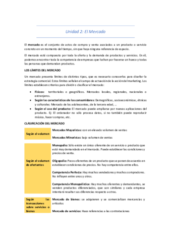 Unidad-2.pdf