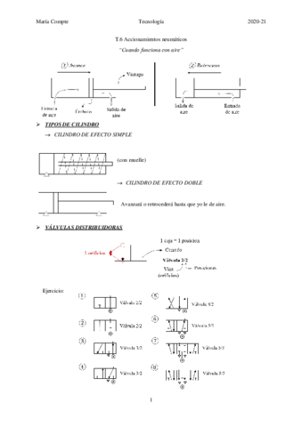 Tecnología_T6.Accionamientos pneumáticos.pdf
