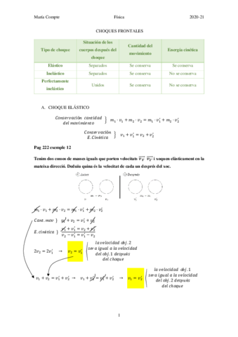 Física_Choques2.pdf
