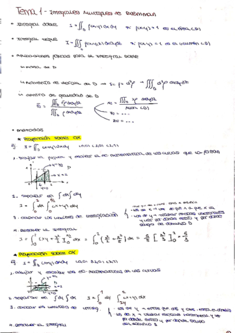 Resumen-mates3-integrales.pdf