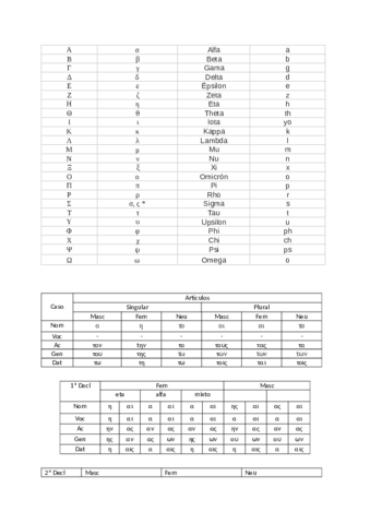 Griego-Gramatica.pdf