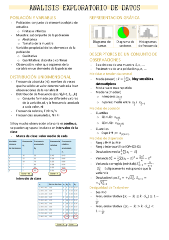 Analisis-exploratorio-de-datos.pdf
