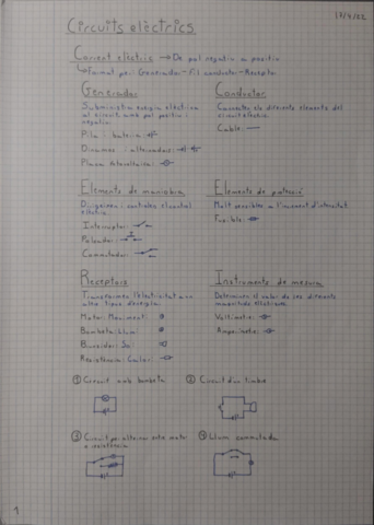 Apunts-tecnologia.pdf