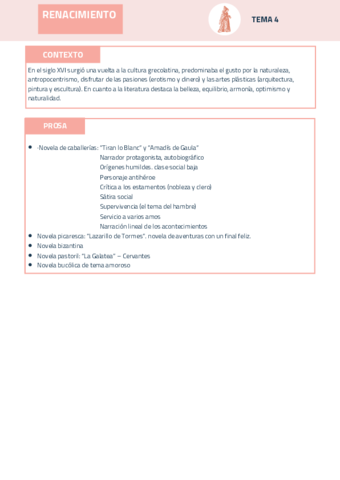 RENACIMIENTO-T4-Literatura.pdf