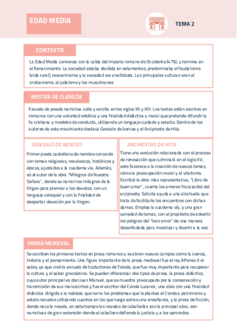 EDAD-MEDIA-T2-Literatura.pdf