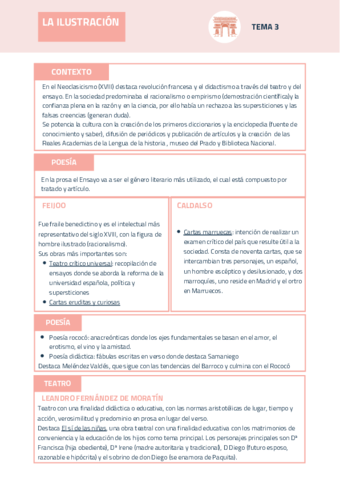 ILUSTRACION-Literatura.pdf