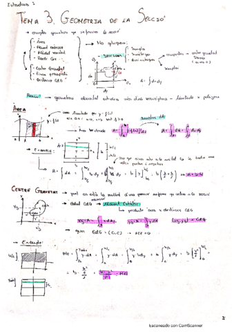 Classe3Geometriadelaseccio.pdf