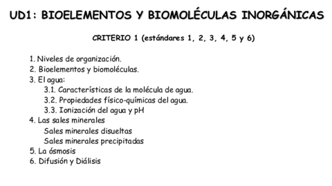 UD1-BIOELEMENTOS-Y-BIOMOLECULAS-INORGANICAS.pdf