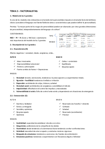 TEMA-2-Factorialistas.pdf