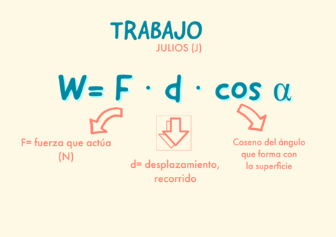 Trabajo.pdf