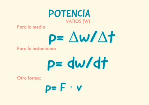 Potencia.pdf