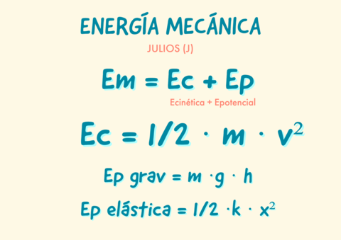 Energia-mecanica.pdf