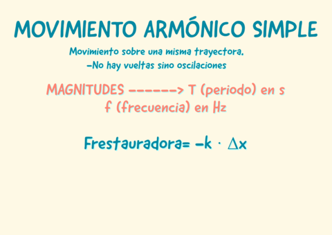 Mov-armonico-simple.pdf