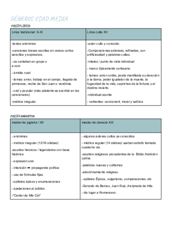 LENGUA-Y-LITERATURA.pdf