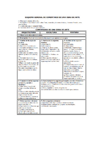 Modelo-comentario-historia-del-arte.pdf