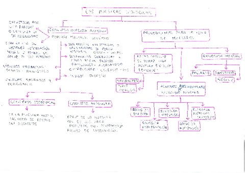 Portafolio-gmb.pdf