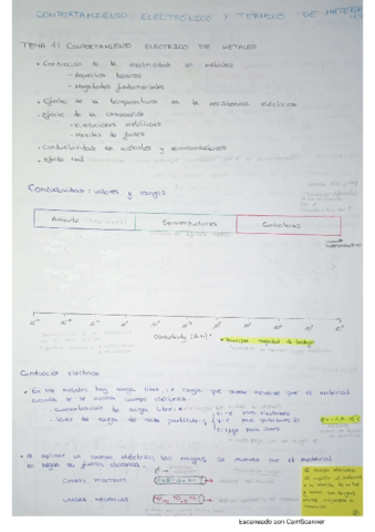 CET-Apuntes-limpio.pdf