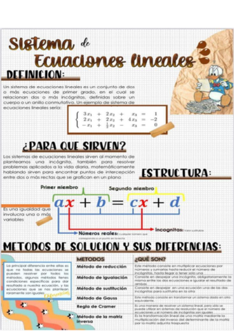 sistema-de-ECUACIONES-LINEALES.pdf