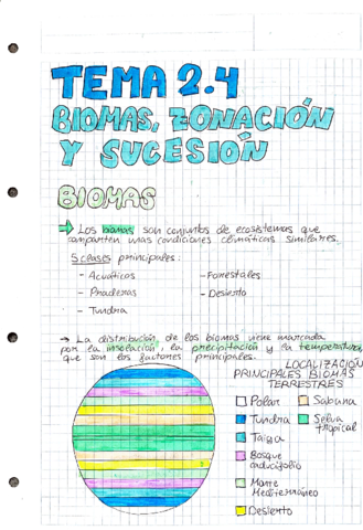 Tema-2.pdf