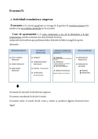 Economia-T1.pdf