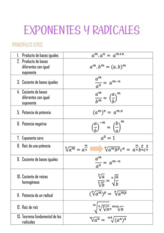 exponentes-y-radicales.pdf