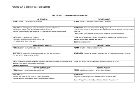 THE-FUTURE-tenses-.pdf