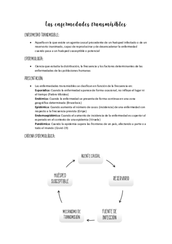 Las-enfermedades-transmisibles.pdf