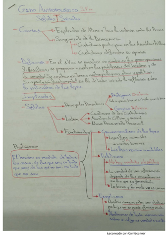 Giro-Antropologico.pdf