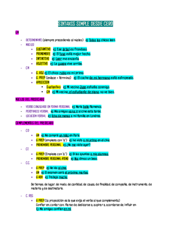 SINTAXIS-SIMPLE-DESDE-CERO.pdf