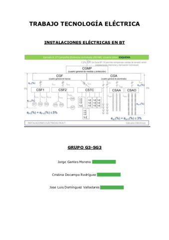 GrupoG3-SG3TrabajoTecElectrica-1.pdf