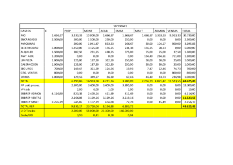 Parcial-12016-Costes.pdf