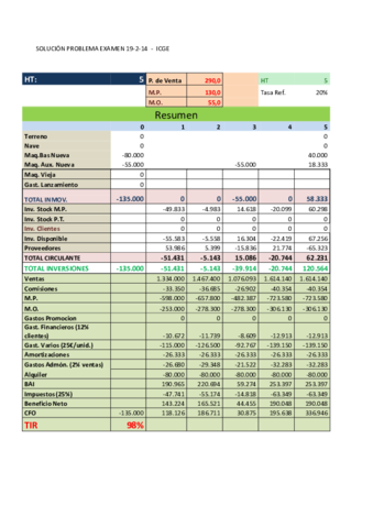 PROBLEMAEXAMEN19-2-2014.pdf