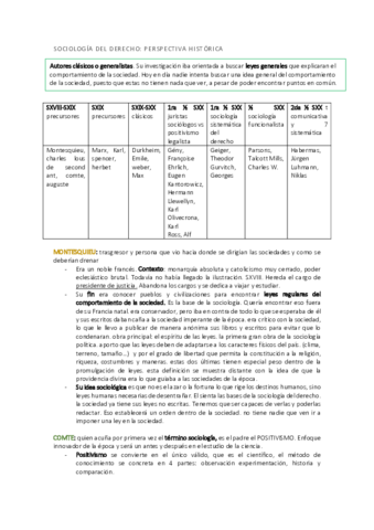 tema-2.pdf