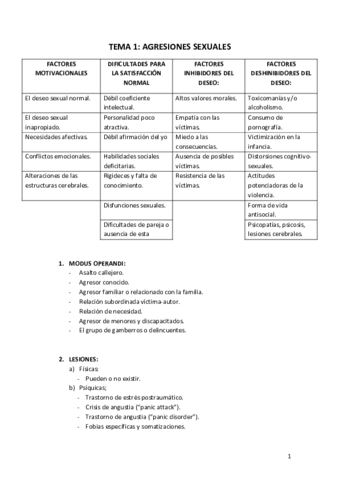 APUNTES-FINAL.pdf