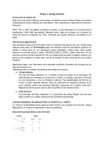 TEMA-5-MAQUIAVELO.pdf