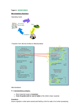 Topic 5 - Inventoriess.pdf