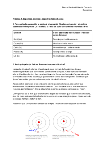 Practica-Espectres-atomics-i-Espectre-absorbancia.pdf