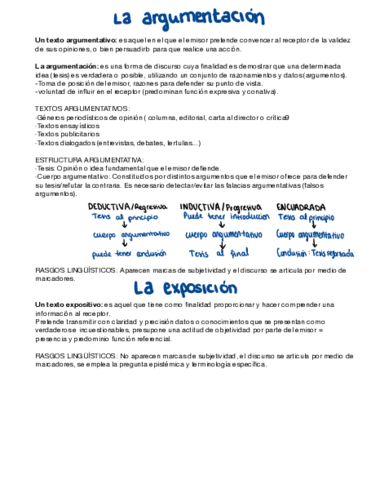 La-argumentacion-y-la-exposicion.pdf